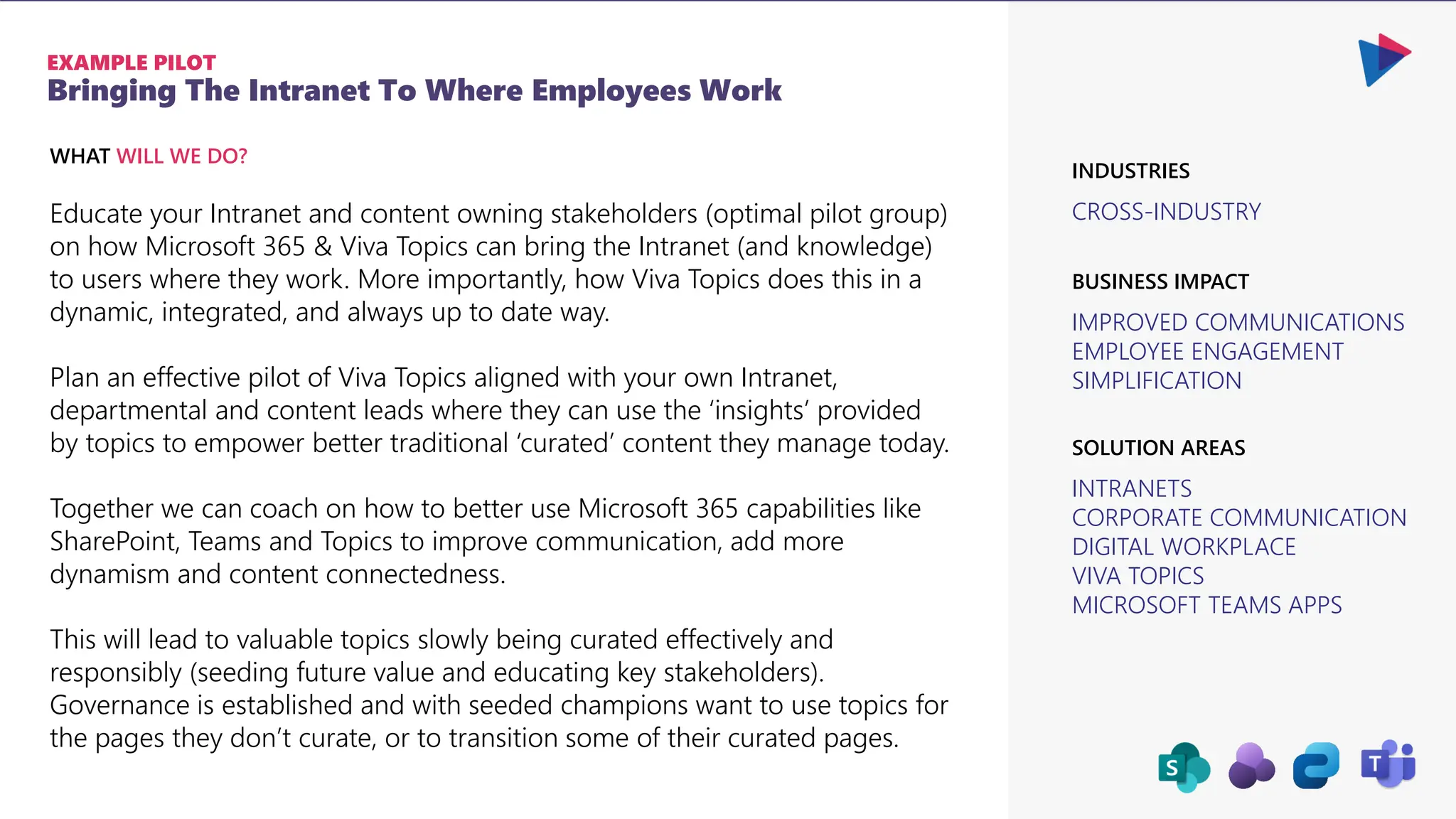 Bringing The Intranet To Where Employees Work
EXAMPLE PILOT
CROSS-INDUSTRY
IMPROVED COMMUNICATIONS
EMPLOYEE ENGAGEMENT
SIMPLIFICATION
BUSINESS IMPACT
INDUSTRIES
INTRANETS
CORPORATE COMMUNICATION
DIGITAL WORKPLACE
VIVA TOPICS
MICROSOFT TEAMS APPS
SOLUTION AREAS
Educate your Intranet and content owning stakeholders (optimal pilot group)
on how Microsoft 365 & Viva Topics can bring the Intranet (and knowledge)
to users where they work. More importantly, how Viva Topics does this in a
dynamic, integrated, and always up to date way.
Plan an effective pilot of Viva Topics aligned with your own Intranet,
departmental and content leads where they can use the ‘insights’ provided
by topics to empower better traditional ‘curated’ content they manage today.
Together we can coach on how to better use Microsoft 365 capabilities like
SharePoint, Teams and Topics to improve communication, add more
dynamism and content connectedness.
This will lead to valuable topics slowly being curated effectively and
responsibly (seeding future value and educating key stakeholders).
Governance is established and with seeded champions want to use topics for
the pages they don’t curate, or to transition some of their curated pages.
WHAT WILL WE DO?
 