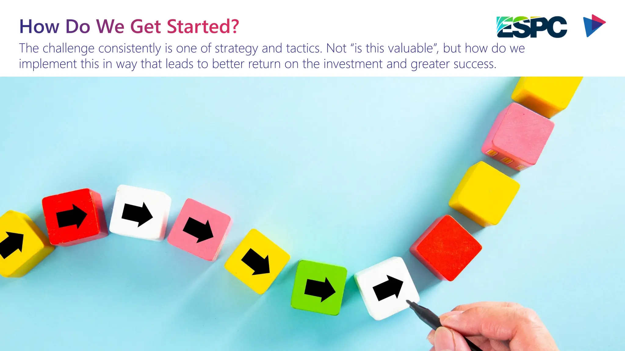 The challenge consistently is one of strategy and tactics. Not “is this valuable”, but how do we
implement this in way that leads to better return on the investment and greater success.
How Do We Get Started?
 