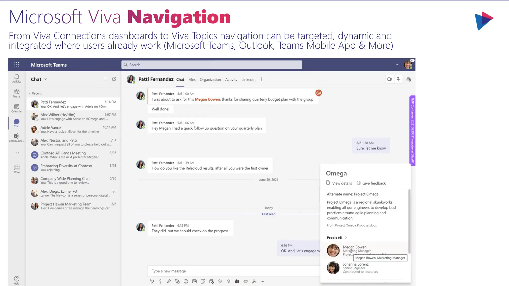 Microsoft Viva Navigation
From Viva Connections dashboards to Viva Topics navigation can be targeted, dynamic and
integrated where users already work (Microsoft Teams, Outlook, Teams Mobile App & More)
 