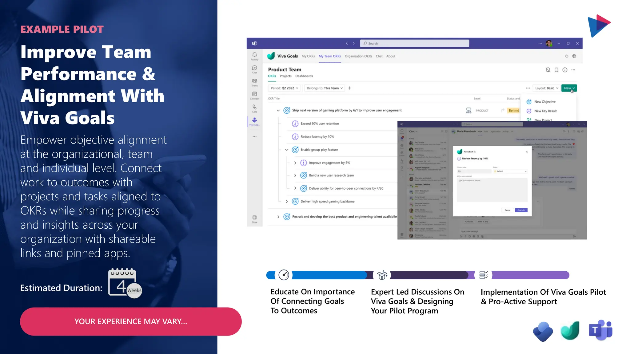 Improve Team
Performance &
Alignment With
Viva Goals
Empower objective alignment
at the organizational, team
and individual level. Connect
work to outcomes with
projects and tasks aligned to
OKRs while sharing progress
and insights across your
organization with shareable
links and pinned apps.
EXAMPLE PILOT
Estimated Duration: Educate On Importance
Of Connecting Goals
To Outcomes
Expert Led Discussions On
Viva Goals & Designing
Your Pilot Program
Implementation Of Viva Goals Pilot
& Pro-Active Support
YOUR EXPERIENCE MAY VARY…
 