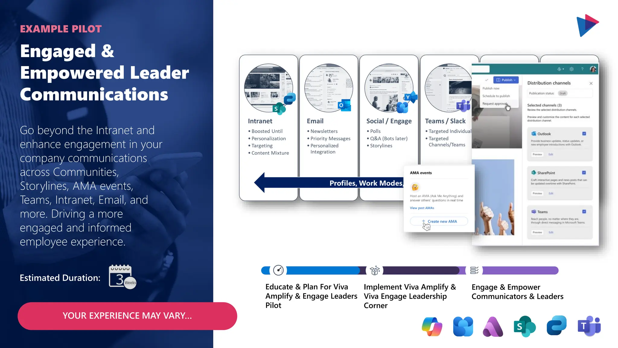 Engaged &
Empowered Leader
Communications
Go beyond the Intranet and
enhance engagement in your
company communications
across Communities,
Storylines, AMA events,
Teams, Intranet, Email, and
more. Driving a more
engaged and informed
employee experience.
EXAMPLE PILOT
YOUR EXPERIENCE MAY VARY…
Estimated Duration:
Educate & Plan For Viva
Amplify & Engage Leaders
Pilot
Implement Viva Amplify &
Viva Engage Leadership
Corner
Engage & Empower
Communicators & Leaders
 