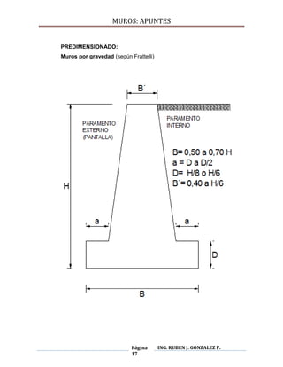 MUROS: APUNTES
Página
17
ING. RUBEN J. GONZALEZ P.
PREDIMENSIONADO:
Muros por gravedad (según Frattelli)
 