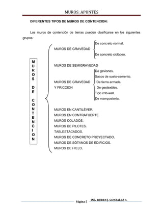 MUROS: APUNTES
Página 5
ING. RUBEN J. GONZALEZ P.
DIFERENTES TIPOS DE MUROS DE CONTENCION:
Los muros de contención de tierras pueden clasificarse en los siguientes
grupos:
De concreto normal.
MUROS DE GRAVEDAD
De concreto ciclópeo.
MUROS DE SEMIGRAVEDAD
De gaviones.
Sacos de suelo-cemento.
MUROS DE GRAVEDAD De tierra armada.
Y FRICCION De geotextiles.
Tipo crib-wall.
De mampostería.
MUROS EN CANTILÉVER.
MUROS EN CONTRAFUERTE.
MUROS COLADOS.
MUROS DE PILOTES.
TABLESTACADOS.
MUROS DE CONCRETO PROYECTADO.
MUROS DE SÓTANOS DE EDIFICIOS.
MUROS DE HIELO.
M
U
R
O
S
D
E
C
O
N
T
E
N
C
I
O
N
 
