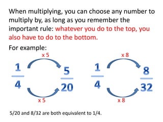 When multiplying, you can choose any number to
multiply by, as long as you remember the
important rule: whatever you do to the top, you
also have to do to the bottom.
For example:
x 5
x 5
x 8
x 8
5/20 and 8/32 are both equivalent to 1/4.
 