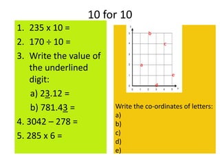 10 for 10
1. 235 x 10 =
2. 170 ÷ 10 =
3. Write the value of
the underlined
digit:
a) 23.12 =
b) 781.43 =
4. 3042 – 278 =
5. 285 x 6 =
a
b
c
d
e
Write the co-ordinates of letters:
a)
b)
c)
d)
e)
 