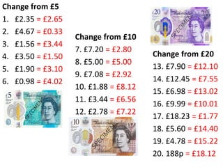 Change from £5
1. £2.35 = £2.65
2. £4.67 = £0.33
3. £1.56 = £3.44
4. £3.50 = £1.50
5. £1.90 = £3.10
6. £0.98 = £4.02
Change from £10
7. £7.20 = £2.80
8. £5.00 = £5.00
9. £7.08 = £2.92
10. £1.88 = £8.12
11. £3.44 = £6.56
12. £2.78 = £7.22
Change from £20
13. £7.90 = £12.10
14. £12.45 = £7.55
15. £6.98 = £13.02
16. £9.99 = £10.01
17. £18.23 = £1.77
18. £5.60 = £14.40
19. £4.78 = £15.22
20. 188p = £18.12
 