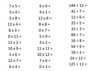 144 ÷ 12 =
42 ÷ 7 =
12 ÷ 6 =
25 ÷ 5 =
33 ÷ 3 =
84 ÷ 7 =
16 ÷ 8 =
54 ÷ 9 =
18 ÷ 2 =
24 ÷ 12 =
121 ÷ 11 =
9 x 9 =
4 x 1 =
12 x 8 =
8 x 8 =
0 x 7 =
5 x 9 =
3 x 2 =
11 x 11 =
10 x 12 =
7 x 6 =
0 x 3 =
7 x 5 =
3 x 4 =
3 x 8 =
12 x 4 =
8 x 3 =
0 x 11 =
12 x 2 =
10 x 9 =
5 x 6 =
12 x 7 =
6 x 4 =
 