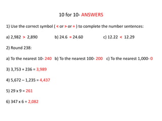 10 for 10- ANSWERS
1) Use the correct symbol ( < or > or = ) to complete the number sentences:
a) 2,982 > 2,890 b) 24.6 = 24.60 c) 12.22 < 12.29
2) Round 238:
a) To the nearest 10- 240 b) To the nearest 100- 200 c) To the nearest 1,000- 0
3) 3,753 + 236 = 3,989
4) 5,672 – 1,235 = 4,437
5) 29 x 9 = 261
6) 347 x 6 = 2,082
 
