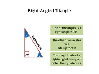 Right-Angled Triangle
The other two angles
will
add up to 90º
a
d
One of the angles is a
right angle = 90º.
90º The longest side of a
right-angled triangle is
called the hypotenuse.
 