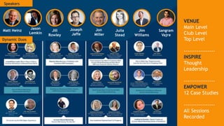 VENUE
Main Level
Club Level
Top Level
-----------------
INSPIRE
Thought
Leadership
-----------------
EMPOWER
12 Case Studies
-----------------
All Sessions
Recorded
Matt Heinz Jill
Rowley
Joseph
Jaffe
Julia
Stead
Jim
Williams
Jason
Lemkin
Sangram
Vajre
Jon
Miller
Speakers
Dynamic Duos
 