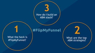 What the heck is
#FlipMyFunnel?
How do I build an
ABM stack?
What are the top
ABM strategies?
1
3
2
 
