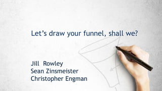 Let’s draw your funnel, shall we?
Jill Rowley
Sean Zinsmeister
Christopher Engman
 