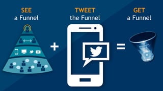 =+
SEE
a Funnel
TWEET
the Funnel
GET
a Funnel
 