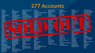277 Accounts
6sense
Accolade
Aconex
Act-On
Adobe Systems
AdStage
Akoonu
Alteryx
Anaplan
Annuitas
Apcera
App Annie
Apptentive
Aria Systems
Attend
Autodesk
AXIS Marketing
Communications
Axway
B2B News
Network/Medium
BAARC
Beckon
BetterWorks
BigPanda
Bitfinder, Inc.
Bizible
Blackbox.vc
BloomReach
Blue Jeans Network
Boardroom Insiders
Boomerang
Commerce
Boomtrain
Box
BrightFunnel
BrightTALK
Brocade
Communications
CallidusCloud
Campaign Monitor
Captain401
Castlight Health
Centrify
Certain Inc
Charles Schwab
Cisco
Cloud Cruiser Inc
Cloudera
Company
Convercent
Coupa
Cumulus Networks
DataFox
Datanyze
DCR WORKFORCE
Delphix
DemandBase
Demand Metric
DemandGen
Digital Realty
DoubleDutch
Dropbox
Druva
Duetto
Edison Partners
Education elements
Emily Salus
Education elements
Emily Salus
Engagio
EverString
FinancialForce
FinancialForce.com
Full Circle Insights
FunnelEnvy
FunnelEnvy
G2 Crowd
GetAccept Inc.
GitHub
Global Customer
Success at Cisco
Systems
GoodData
Gridstore
GTS
Guidewire Software
Gusto
H2O.ai
Hearsay Social
Heinz Marketing Inc
HERO Marketing
Hewlett-Packard
HG Data
Hightail
Host Analytics Inc
HP Inc.
IBM Systems and
Technology Group
Infer
Intacct
Influitive
Innovation Center Denmark
InsideView, Inc.
InsightSquared
Integrate
Inverta
Invoca
Iron.io
Jive Software
Jumio
Kapost
Kenna Security
Kentik
Kluge Interactive
Kvantum Inc.
Kwanzoo Inc
Lattice Engines
LeadMD
LeadSift
Leadspace
LeanData
LinkedIn
LiveRamp
MapR
Marcom Gurus
MarianaIQ
Marketo
Markistry, LLC.
Bespoke Marketing Tailors
MCKA GROUP
Medallia Inc.
Mediamobz Inc
Metric Theory
Midokura
Mintigo
Mojo Networks
Neo Technology
NES Financial
NetLine Corporation
New Relic
Newswire
Nomis Solutions
Nutanix
NylasObility
On-Site.com
Openprise
Optimizely
Oracle
Outreach
Outsell, Inc.
Pac-12 Networks
PagerDuty
Perkuto
PFL
Pixlee
Pole To Win
International
Pramata
PresenceLearning
PROS Inc
ProspectDB, Inc.
Qualys
Quantcast
Quantcast
Quri
Radius
Rainforest QA
Reality Works Group
Red Hat
Regatta Marketing
Relationship One
Renaissance Learning
Revinate
RMG
Rown Productions
SaaStr
Salesforce
SalesLoft
SanDisk
Sauce Labs
Sencha
ServiceMax
Sev One, Inc.
Sierra Circuits, Inc.
Swrve
Tendo Communicaitons
Terminus
The Big Willow. Inc.
SignalFx
SiriusDecisions
SitePoint
Skytap
Soasta, Inc.
Social123
SparkPost
Strikedeck
Sumo Logic
Support.com
SurveyMonkey
SwiftStack, Inc.
Swrve
Symantec
Talener
Tata Communications
TechnologyAdvice
TeleTech / CGS
SignalFx
SiriusDecisions
SitePoint
Skytap
Soasta, Inc.
Social123
SparkPost
Strikedeck
Sumo Logic
Support.com
SurveyMonkey
SwiftStack, Inc.
TIBCO Software
The Pedowitz Group
Third Door Media
ThoughtWorks
ThousandEyes
TOPO
TrackMaven
Tradeshift
Triblio
Trinity Ventures
TrustRadius
TubeMogul
TwitterUviaUs
Veeam Software
Vendemore
Vendini
Vidyard
Violin Memory
VisiStat
Vungle
WCM
Webgility
Webmarketing123
Western Alliance
Bank
WhiteHat Security
Xamarin
YesPath, Inc.
Zendesk
ZenIQ
Zuora
 
