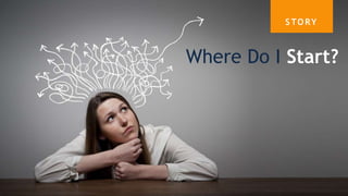 Where Do I Start?
S TO RY
 