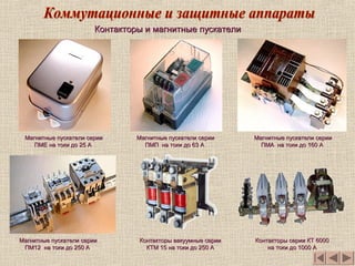 Контакторы и магнитные пускателиКонтакторы и магнитные пускатели
Контакторы серии КТ 6000Контакторы серии КТ 6000
на токи до 1000 Ана токи до 1000 А
Магнитные пускатели серииМагнитные пускатели серии
ПМ12 на токи до 250 АПМ12 на токи до 250 А
Магнитные пускатели серииМагнитные пускатели серии
ПМЕ на токи до 25 АПМЕ на токи до 25 А
Магнитные пускатели серииМагнитные пускатели серии
ПМА на токи до 160 АПМА на токи до 160 А
Магнитные пускатели серииМагнитные пускатели серии
ПМП на токи до 63 АПМП на токи до 63 А
Контакторы вакуумные серииКонтакторы вакуумные серии
КТМ 15 на токи до 250 АКТМ 15 на токи до 250 А
 