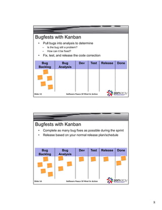 8
SlideSlide 1515 Software Peace Of Mind In ActionSoftware Peace Of Mind In Action
Bugfests with Kanban
• Pull bugs into analysis to determine
– Is the bug still a problem?
– How can it be fixed?
• Fix, test, and release the code correction
Bug
Backlog
Bug
Analysis
Dev Test Release Done
SlideSlide 1616 Software Peace Of Mind In ActionSoftware Peace Of Mind In Action
Bugfests with Kanban
• Complete as many bug fixes as possible during the sprint
• Release based on your normal release plan/schedule
Bug
Backlog
Bug
Analysis
Dev Test Release Done
 