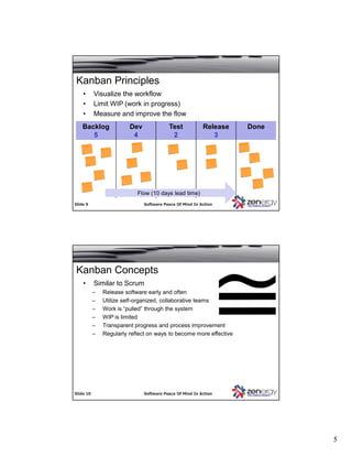5
SlideSlide 99 Software Peace Of Mind In ActionSoftware Peace Of Mind In Action
Kanban Principles
• Visualize the workflow
• Limit WIP (work in progress)
• Measure and improve the flow
Backlog
5
Dev
4
Test
2
Release
3
Done
Flow (10 days lead time)Flow (10 days lead time)
SlideSlide 1010 Software Peace Of Mind In ActionSoftware Peace Of Mind In Action
Kanban Concepts
• Similar to Scrum
– Release software early and often
– Utilize self-organized, collaborative teams
– Work is “pulled” through the system
– WIP is limited
– Transparent progress and process improvement
– Regularly reflect on ways to become more effective
 