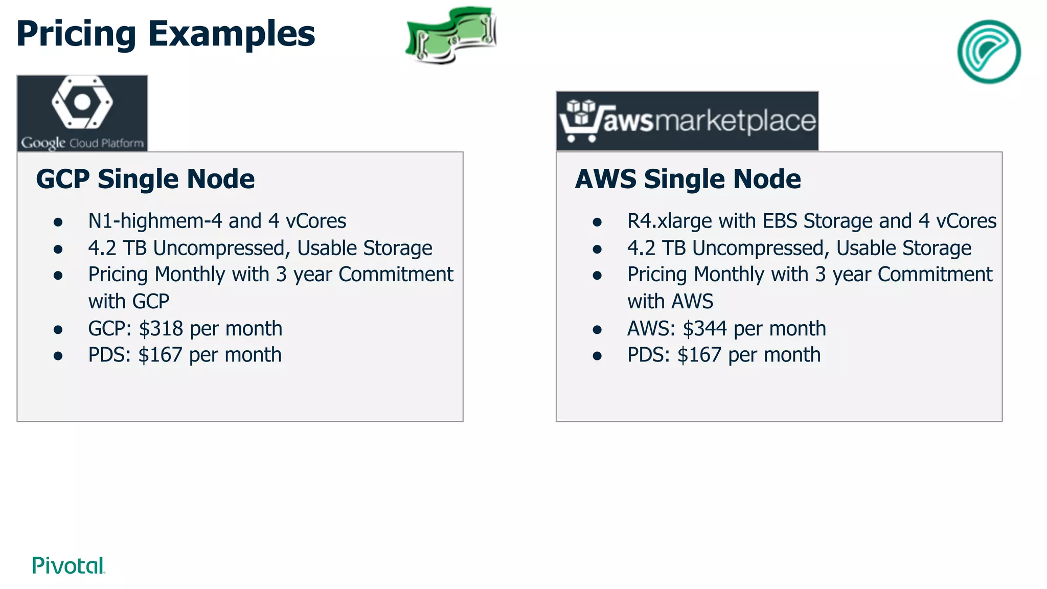 Pricing Examples
● R4.xlarge with EBS Storage and 4 vCores
● 4.2 TB Uncompressed, Usable Storage
● Pricing Monthly with 3 year Commitment
with AWS
● AWS: $344 per month
● PDS: $167 per month
AWS Single Node
● N1-highmem-4 and 4 vCores
● 4.2 TB Uncompressed, Usable Storage
● Pricing Monthly with 3 year Commitment
with GCP
● GCP: $318 per month
● PDS: $167 per month
GCP Single Node
 
