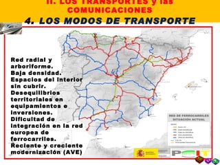 Red radial y arboriforme. Baja densidad. Espacios del interior sin cubrir. Desequilibrios territoriales en equipamientos e inversiones. Dificultad de integración en la red europea de ferrocarriles. Reciente y creciente modernización (AVE) II. LOS TRANSPORTES y las COMUNICACIONES 4 .  LOS MODOS DE TRANSPORTE 
