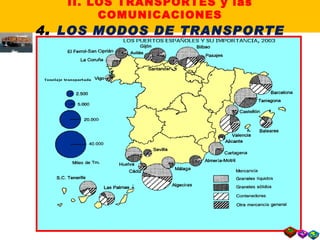 II. LOS TRANSPORTES y las COMUNICACIONES 4 .  LOS MODOS DE TRANSPORTE 