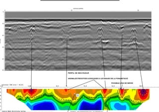 Taller 7 .Mirant el subsòl