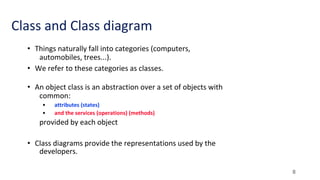 Cse347 slide UML Class Diagram .pdf.pptx