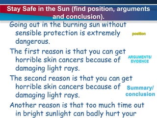 Stay Safe in the Sun (find position, arguments and conclusion).Going out in the burning sun without sensible protection is extremely dangerous. The first reason is that you can get horrible skin cancers because of damaging light rays.The second reason is that you can get horrible skin cancers because of damaging light rays.Another reason is that too much time out in bright sunlight can badly hurt your eyes.Remember to wear a hat, put on a shirt, use sunscreen and wear sunnies.positionArguments/evidenceSummary/conclusion