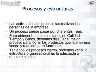 Procesos y estructuras Las actividades del proceso las realizan las personas de la empresa. Un proceso puede pasar por diferentes  áreas. Para obtener buenos resultados en Calidad, Tiempo y Costo, debemos diseñar el mejor proceso para lograr los productos que la empresa vende y requiere para funcionar. Teniendo los procesos claros, podemos ver si la estructura organizacional es la adecuada o requiere ajustes. 