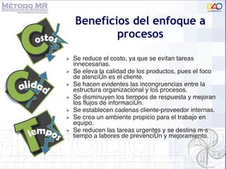 Beneficios del enfoque a procesos Se reduce el costo, ya que se evitan tareas innecesarias. Se eleva la calidad de los productos, pues el foco de atención es el cliente. Se hacen evidentes las incongruencias entre la estructura organizacional y los procesos.  Se disminuyen los tiempos de respuesta y mejoran los flujos de información. Se establecen cadenas cliente-proveedor internas. Se crea un ambiente propicio para el trabajo en equipo. Se reducen las tareas urgentes y se destina más tiempo a labores de prevención y mejoramiento. 