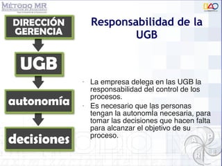 Responsabilidad de la UGB La empresa delega en las UGB la responsabilidad del control de los procesos. Es necesario que las personas tengan la autonomía necesaria, para tomar las decisiones que hacen falta para alcanzar el objetivo de su proceso. 