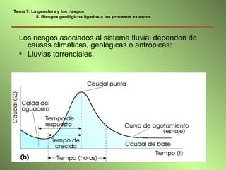Tema 7. La geosfera y los riesgos   8. Riesgos geológicos ligados a los procesos externos Los riesgos asociados al sistema fluvial dependen de causas climáticas, geológicas o antrópicas: Lluvias torrenciales. 