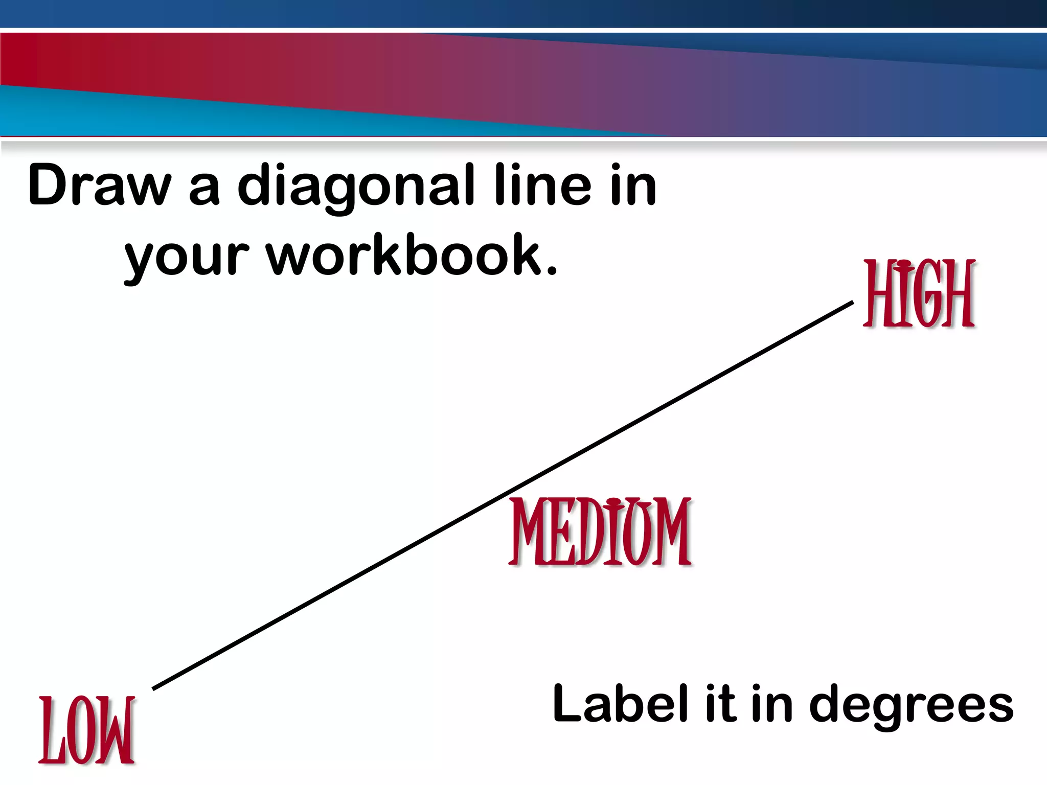 Draw a diagonal line in your workbook.HIGHMEDIUMLabel it in degreesLOW
