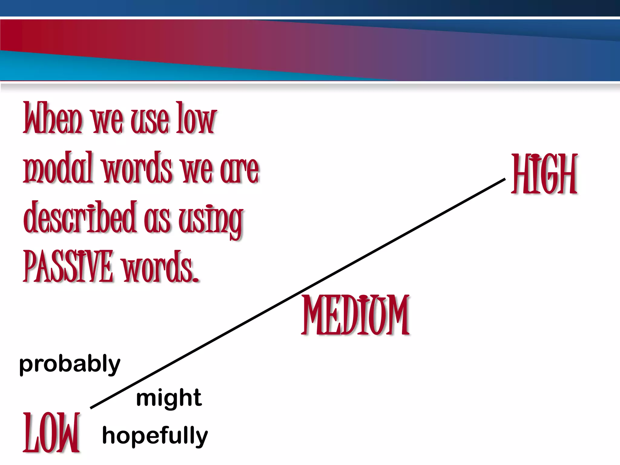 When we use low modal words we are described as using PASSIVE words.HIGHMEDIUMprobablymightLOWhopefully