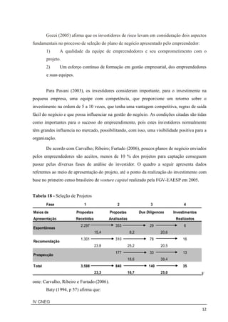 IV CNEG
12
Gozzi (2005) afirma que os investidores de risco levam em consideração dois aspectos
fundamentais no processo de seleção do plano de negócio apresentado pelo empreendedor:
1) A qualidade da equipe de empreendedores e seu comprometimento com o
projeto.
2) Um esforço contínuo de formação em gestão empresarial, dos empreendedores
e suas equipes.
Para Pavani (2003), os investidores consideram importante, para o investimento na
pequena empresa, uma equipe com competência, que proporcione um retorno sobre o
investimento na ordem de 5 a 10 vezes, que tenha uma vantagem competitiva, regras de saída
fácil do negócio e que possa influenciar na gestão do negócio. As condições citadas são tidas
como importantes para o sucesso do empreendimento, pois estes investidores normalmente
têm grandes influencia no mercado, possibilitando, com isso, uma visibilidade positiva para a
organização.
De acordo com Carvalho; Ribeiro; Furtado (2006), poucos planos de negócio enviados
pelos empreendedores são aceitos, menos de 10 % dos projetos para captação conseguem
passar pelas diversas fases de análise do investidor. O quadro a seguir apresenta dados
referentes ao meio de apresentação do projeto, até o ponto da realização do investimento com
base no primeiro censo brasileiro de venture capital realizado pela FGV-EAESP em 2005.
Tabela 18 - Seleção de Projetos
Fase 1 2 3 4
Meios de Propostas Propostas Due Diligences Investimentos
Apresentação Recebidas Analisadas Realizados
2.297 353 29 6
15,4 8,2 20,6
1.301 310 78 16
23,8 25,2 20,5
177 33 13
18,6 39,4
Total 3.598 840 140 35
23,3 16,7 25,0
Espontãneas
Recomendação
Prospecção
F
onte: Carvalho, Ribeiro e Furtado (2006).
Baty (1994, p 57) afirma que:
 