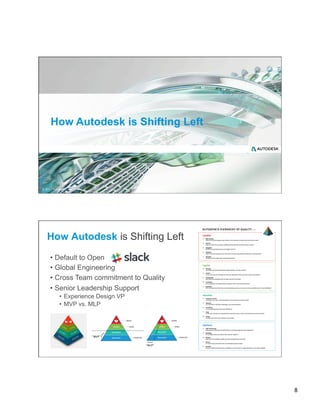 shifting left in software engineering Images High... Shift Left Testing: Going Beyond Agile | PDF