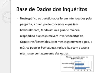 Base de Dados dos Inquéritos
 Neste gráfico os questionados foram interrogados pela
pergunta, a que tipo de concertos é que iam
habitualmente, tendo assim a grande maioria
respondido que costumavam ir ver concertos de
Orquestras/Ensembles, com menos gente vem o pop, a
música popular Portuguesa, rock, o jazz com quase a
mesma percentagem uma das outras.
 