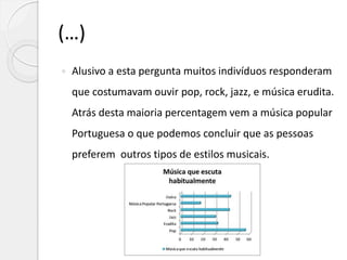 (…)
 Alusivo a esta pergunta muitos indivíduos responderam
que costumavam ouvir pop, rock, jazz, e música erudita.
Atrás desta maioria percentagem vem a música popular
Portuguesa o que podemos concluir que as pessoas
preferem outros tipos de estilos musicais.
 