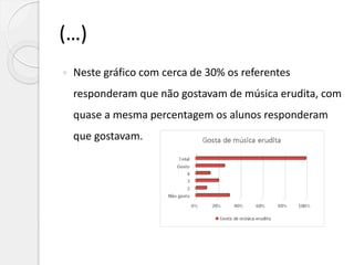 (…)
 Neste gráfico com cerca de 30% os referentes
responderam que não gostavam de música erudita, com
quase a mesma percentagem os alunos responderam
que gostavam.
 