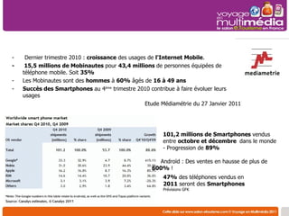 <ul><li>-  Dernier trimestre 2010 :  croissance  des usages de  l'Internet Mobile .  </li></ul><ul><li>-  15,5 millions de...