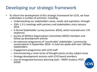 Developing our strategic framework 
• To inform the development of this strategic framework for LCVS, we have 
undertaken a number of activities, including: 
– Understanding our stakeholders views, needs and aspiration, through: 
– 150+ 1-2-1 meetings with partners and stakeholders since January 
2014 
– A formal Stakeholder survey (summer 2014), which received over 170 
responses 
– Survey of Welfare Organisations Committee (WOC) members and 
follow up development activity 
– An extensive programme of ‘round table’ stakeholder / community 
conversations in September 2014– in total we spoke with over 100 key 
stakeholders 
– Engagement programme with LCVS staff 
– Commissioning a small series of thought pieces on key subject areas 
– Strategy development sessions with LCVS board members 
– Use of recognized business planning tools - SWOT analysis; PEST; 
GOOD 
3 
 