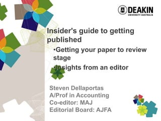 Insider's guide to getting 
published 
•Getting your paper to review 
stage 
•Insights from an editor 
Steven Dellaportas 
A/Prof in Accounting 
Co-editor: MAJ 
Editorial Board: AJFA 
 