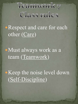  Respect and care for each
 other (Care)

 Must always work as a
 team (Teamwork)

 Keep the noise level down
 (Self-Discipline)
 