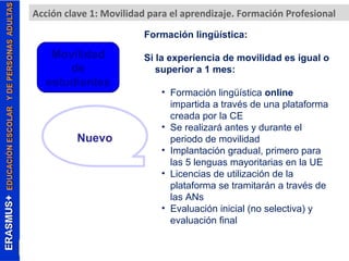 Acción clave 1: Movilidad para el aprendizaje. Formación Profesional 
Formación lingüística: 
Si la experiencia de movilidad es igual o 
superior a 1 mes: 
• Formación lingüística online 
impartida a través de una plataforma 
creada por la CE 
• Se realizará antes y durante el 
periodo de movilidad 
• Implantación gradual, primero para 
las 5 lenguas mayoritarias en la UE 
• Licencias de utilización de la 
plataforma se tramitarán a través de 
las ANs 
• Evaluación inicial (no selectiva) y 
evaluación final 
Movilidad 
de 
estudiantes 
Nuevo 
 