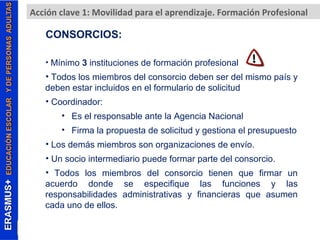 Acción clave 1: Movilidad para el aprendizaje. Formación Profesional 
CONSORCIOS: 
• Mínimo 3 instituciones de formación profesional 
• Todos los miembros del consorcio deben ser del mismo país y 
deben estar incluidos en el formulario de solicitud 
• Coordinador: 
• Es el responsable ante la Agencia Nacional 
• Firma la propuesta de solicitud y gestiona el presupuesto 
• Los demás miembros son organizaciones de envío. 
• Un socio intermediario puede formar parte del consorcio. 
• Todos los miembros del consorcio tienen que firmar un 
acuerdo donde se especifique las funciones y las 
responsabilidades administrativas y financieras que asumen 
cada uno de ellos. 
 