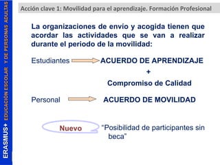 Acción clave 1: Movilidad para el aprendizaje. Formación Profesional 
La organizaciones de envío y acogida tienen que 
acordar las actividades que se van a realizar 
durante el periodo de la movilidad: 
Estudiantes ACUERDO DE APRENDIZAJE 
+ 
Compromiso de Calidad 
Personal ACUERDO DE MOVILIDAD 
“Posibilidad de participantes sin 
beca” 
Nuevo 
 