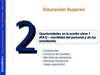 22• Participantes 
Educación Superior 
Oportunidades eenn llaa aacccciióónn ccllaavvee 11 
((KKAA11)) –– mmoovviilliiddaadd ddeell ppeerrssoonnaall yy ddee llooss 
eessttuuddiiaanntteess 
• Proyectos de movilidad 
• Movilidad de estudiantes 
• Movilidad de personal 
• Apoyo organizativo 
 