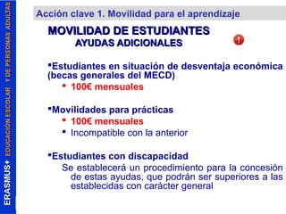 Acción clave 1. Movilidad para el aprendizaje 
MOVILIDAD DDEE EESSTTUUDDIIAANNTTEESS 
AAYYUUDDAASS AADDIICCIIOONNAALLEESS 
Estudiantes en situación de desventaja económica 
(becas generales del MECD) 
 100€ mensuales 
Movilidades para prácticas 
 100€ mensuales 
 Incompatible con la anterior 
Estudiantes con discapacidad 
Se establecerá un procedimiento para la concesión 
de estas ayudas, que podrán ser superiores a las 
establecidas con carácter general 
 