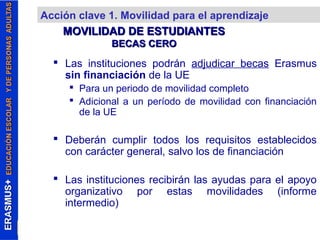 Acción clave 1. Movilidad para el aprendizaje 
MOVILIDAD DDEE EESSTTUUDDIIAANNTTEESS 
BBEECCAASS CCEERROO 
 Las instituciones podrán adjudicar becas Erasmus 
sin financiación de la UE 
 Para un periodo de movilidad completo 
 Adicional a un período de movilidad con financiación 
de la UE 
 Deberán cumplir todos los requisitos establecidos 
con carácter general, salvo los de financiación 
 Las instituciones recibirán las ayudas para el apoyo 
organizativo por estas movilidades (informe 
intermedio) 
 