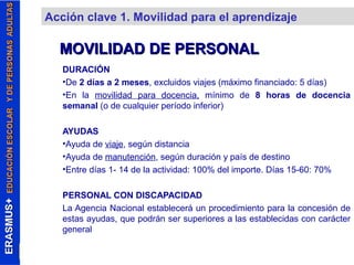 Acción clave 1. Movilidad para el aprendizaje 
MMOOVVIILLIIDDAADD DDEE PPEERRSSOONNAALL 
DURACIÓN 
•De 2 días a 2 meses, excluidos viajes (máximo financiado: 5 días) 
•En la movilidad para docencia, mínimo de 8 horas de docencia 
semanal (o de cualquier período inferior) 
AYUDAS 
•Ayuda de viaje, según distancia 
•Ayuda de manutención, según duración y país de destino 
•Entre días 1- 14 de la actividad: 100% del importe. Días 15-60: 70% 
PERSONAL CON DISCAPACIDAD 
La Agencia Nacional establecerá un procedimiento para la concesión de 
estas ayudas, que podrán ser superiores a las establecidas con carácter 
general 
 